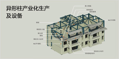 GGPoker��(�й���½)Ψһ�ٷ���վ